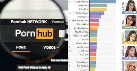 pornhub.net|Pornhub Categories: Find Your Favorite Free Hardcore Porn Videos